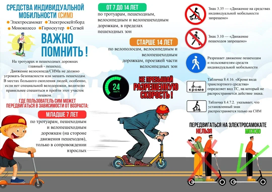 Изображения.